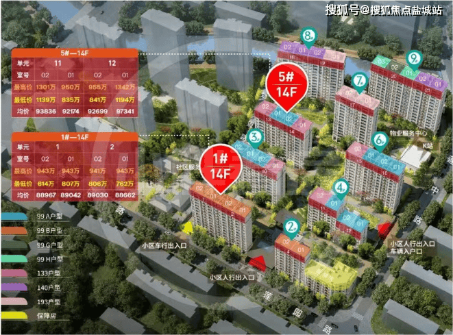 浦发莲园(上海浦发莲园·2026深度解析)官方首页核心电话-楼盘详情总揽|楼盘新闻超前点播|地址/在售户型/最新价格/周边配套/容积率/楼盘 ...