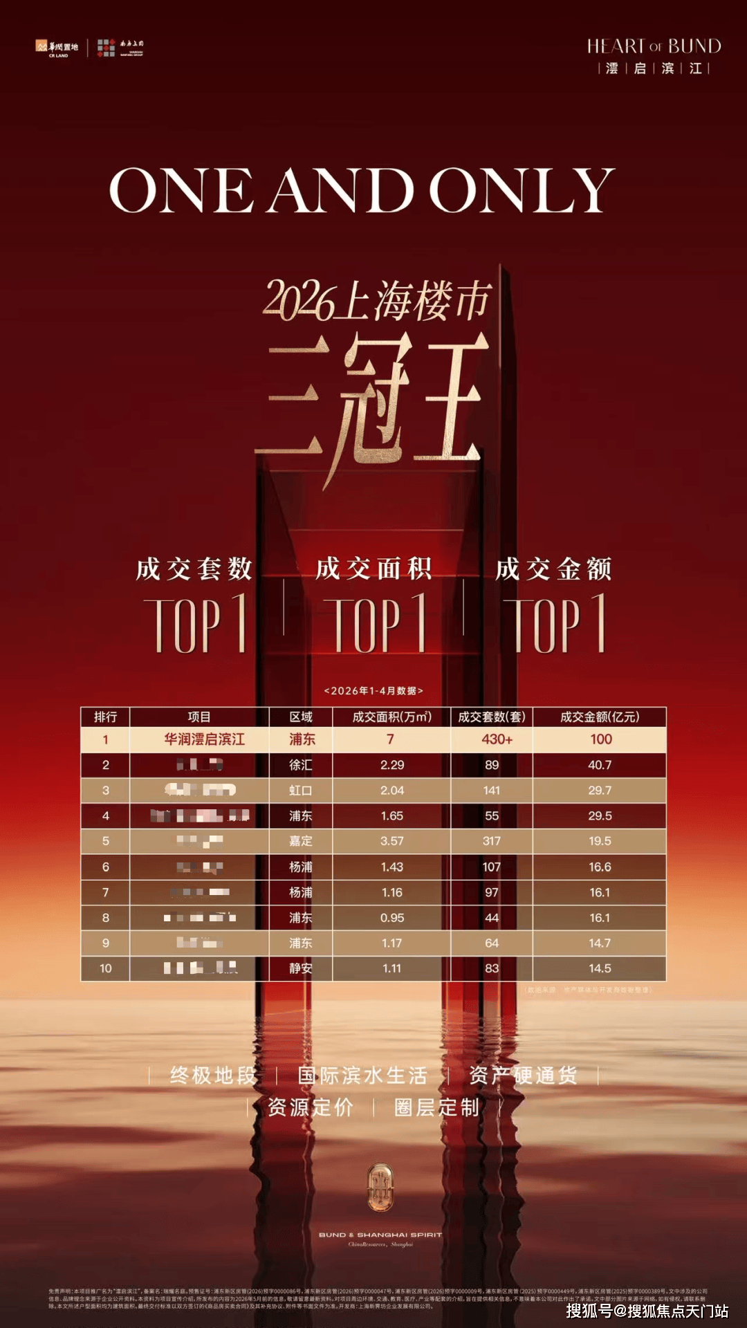 澐启滨江售楼处电话→售楼中心电话→2026楼盘百科→首页网站→售楼中心电话→24小时热线电话_上海_地块_地段