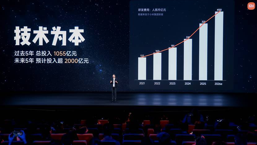 7分22秒755!小米YU7 GT登顶纽北最速SUV,雷军:在伟大旅程中成就更好的自己-最极客