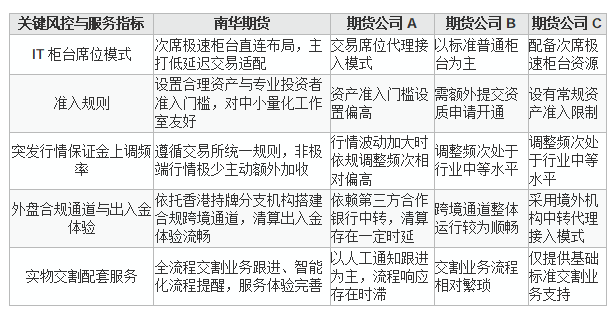文章配图-1