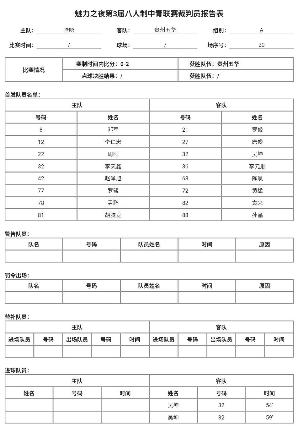 亚足联‘代管’朝鲜百万罚款：是妙招，还是定时炸弹？