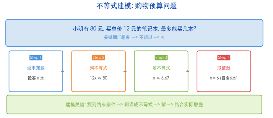 文章配图-2