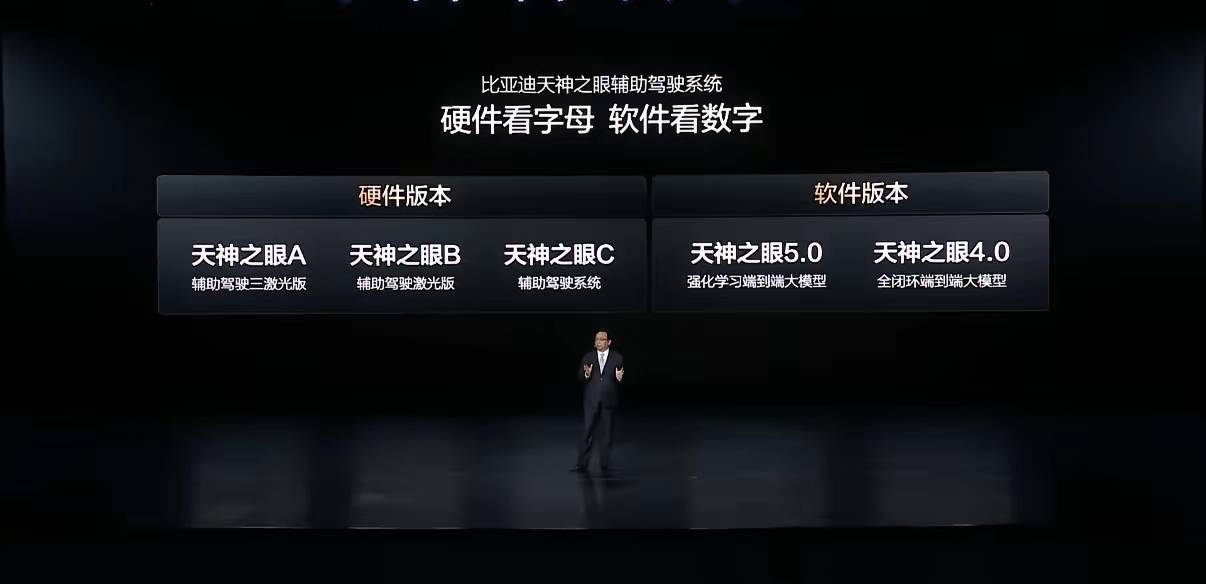 敢为天下先:比亚迪王传福下狠手,今晚揭开了智能化决战大幕!