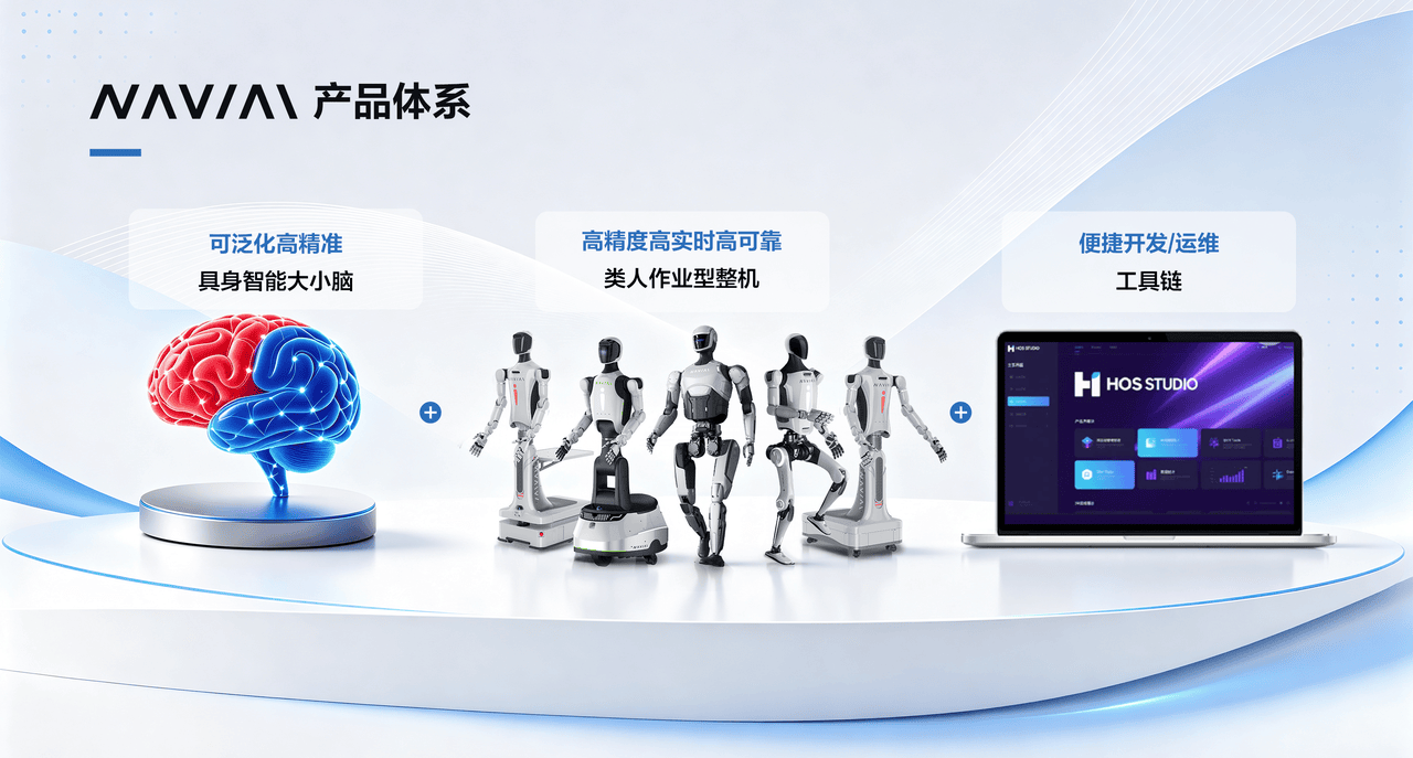 解决机器人开发痛点 EvoStack 全域工具链实现便捷开发快速部署