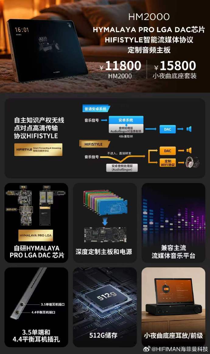 HIFIMAN新品发布会启幕 三大旗舰音频产品齐登场