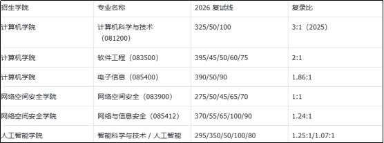 文章配图-2