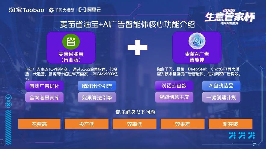 杭州麦苗AI Agent助力电商卖家广告投放 斩获电商AI挑战赛银奖(图3) 杭州麦苗AI Agent助力电商卖家广告投放 斩获电商AI挑战赛银奖(图3)