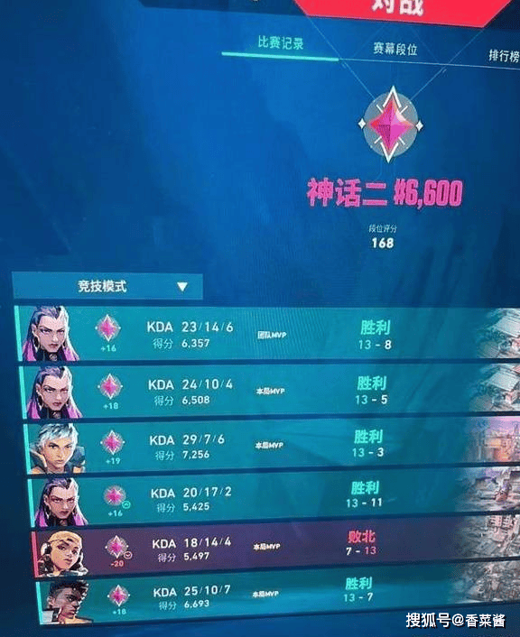 无畏契约上分思路与灵敏度设置技巧