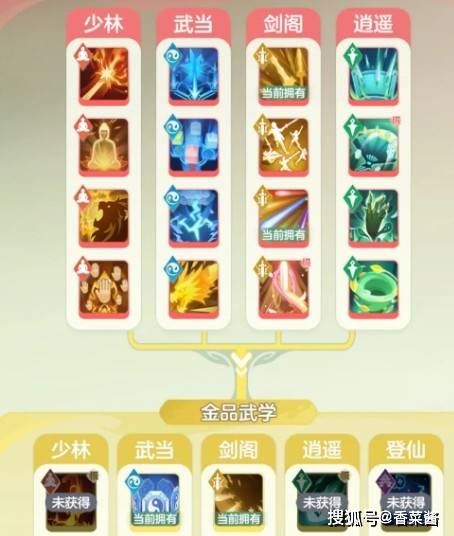 宗师之上新手资源优先升级技巧