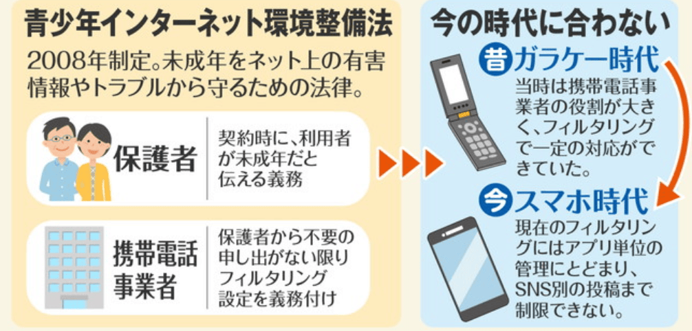 请输入图片描述