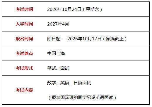 请输入图片描述 请输入图片描述