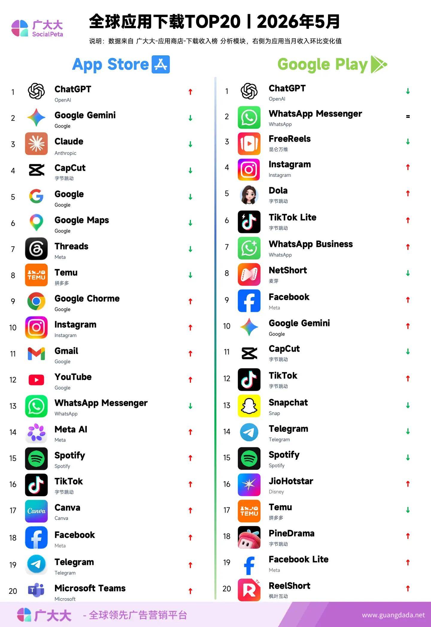 设计接单平台app排行榜最新下载苹果 设计接单平台app排行榜最新下载苹果
