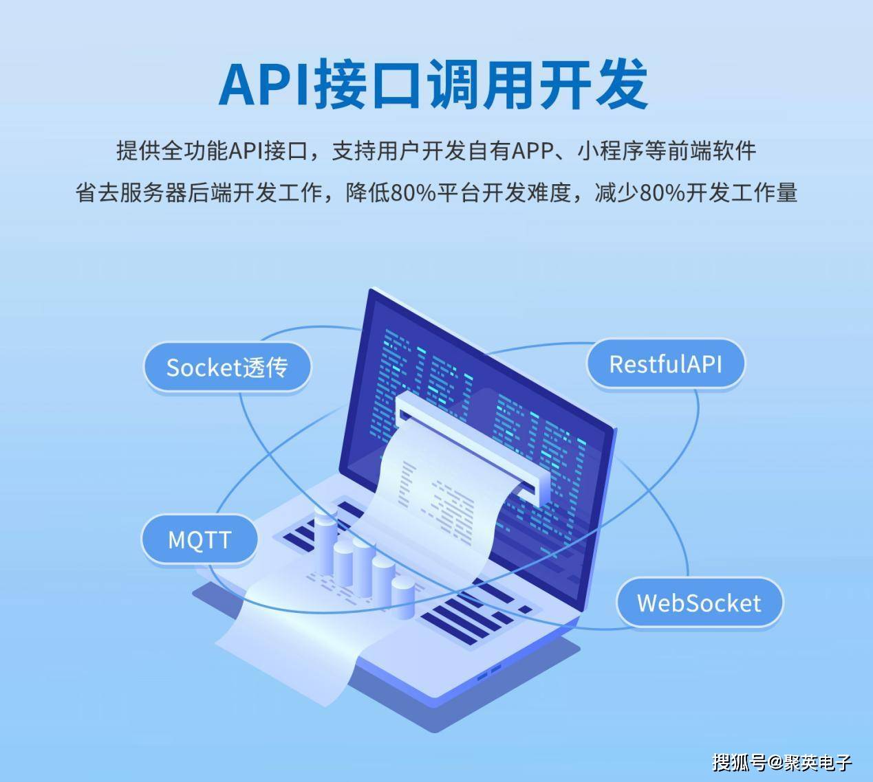 验证码平台api接口开发过程包括什么和什么两个步骤的简单介绍 验证码平台api接口开发过程包括什么和什么两个步骤的简单介绍