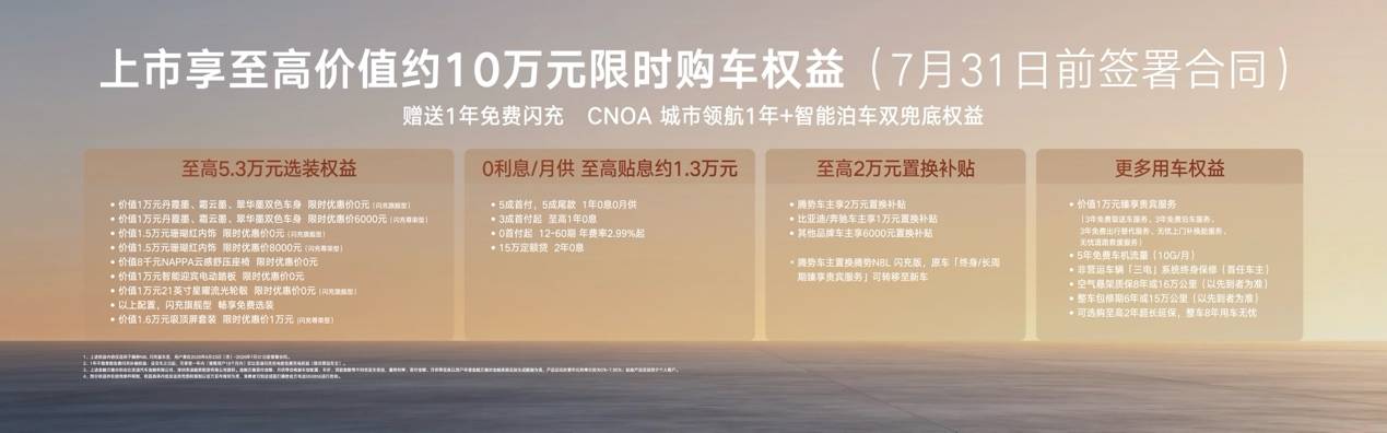 《标配领先智电技术、闪充安全操控体验皆无可替代,腾势N8L闪充版上市》