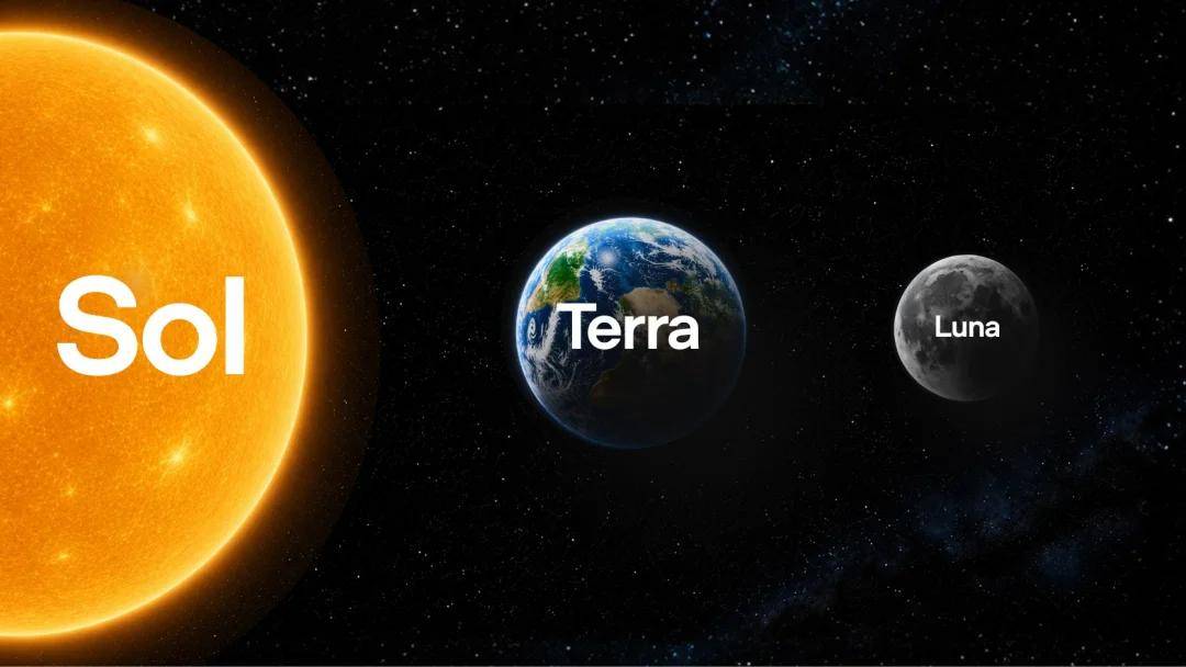 OpenAI 新模型来了！GPT-5.6 系列有限预览：Sol、Terra、Luna 三档模型亮相