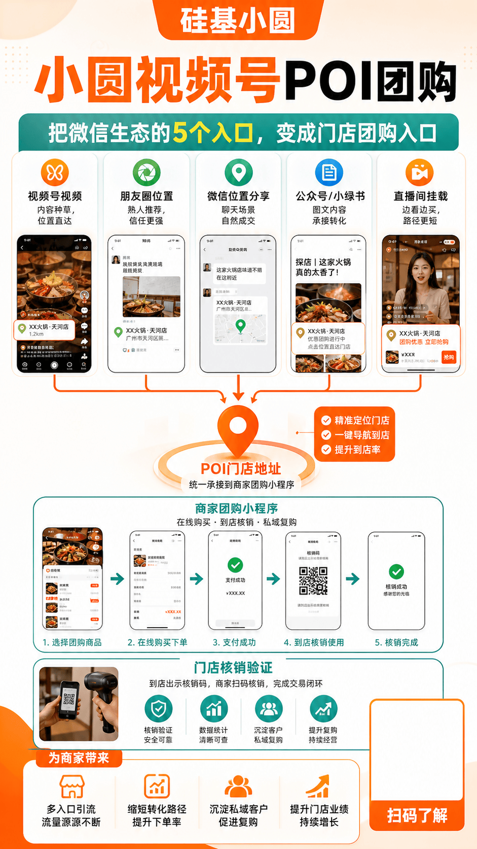 文章插图