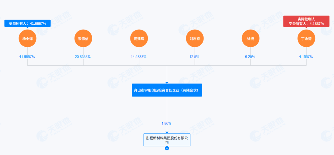 文章配图-4