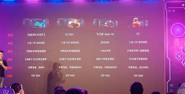 为掌机而生的芯片！英特尔锐炫G3系列终于知道玩家想要什么了