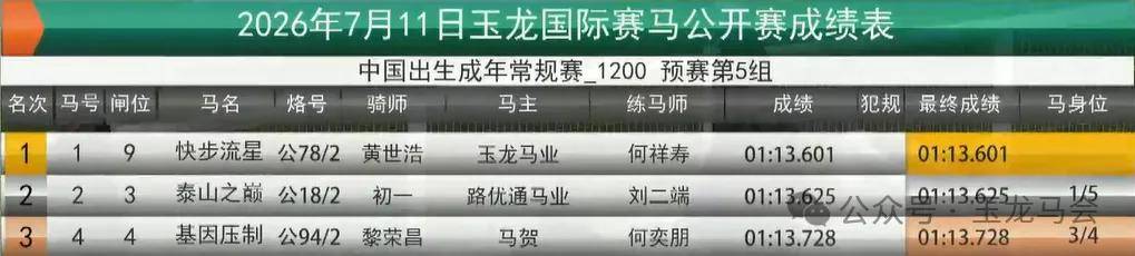 文章配图-1