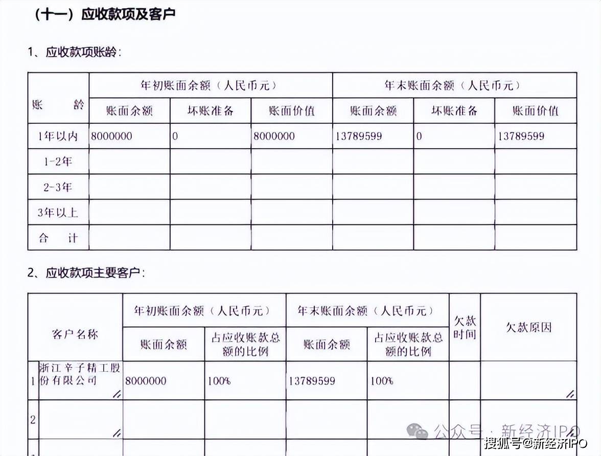 人本股份实控人的慈善生意:左手捐赠避税 右手违规挪用善款(图7) 文章配图-1