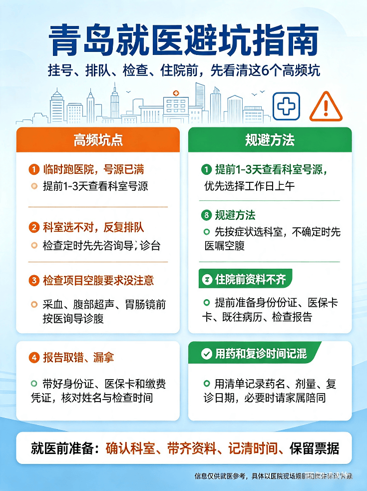 北医六院预约检查陪诊挂号长期就医专属服务,全程无忧陪伴的简单介绍 北医六院预约检查陪诊挂号长期就医专属服务,全程无忧陪伴的简单介绍
