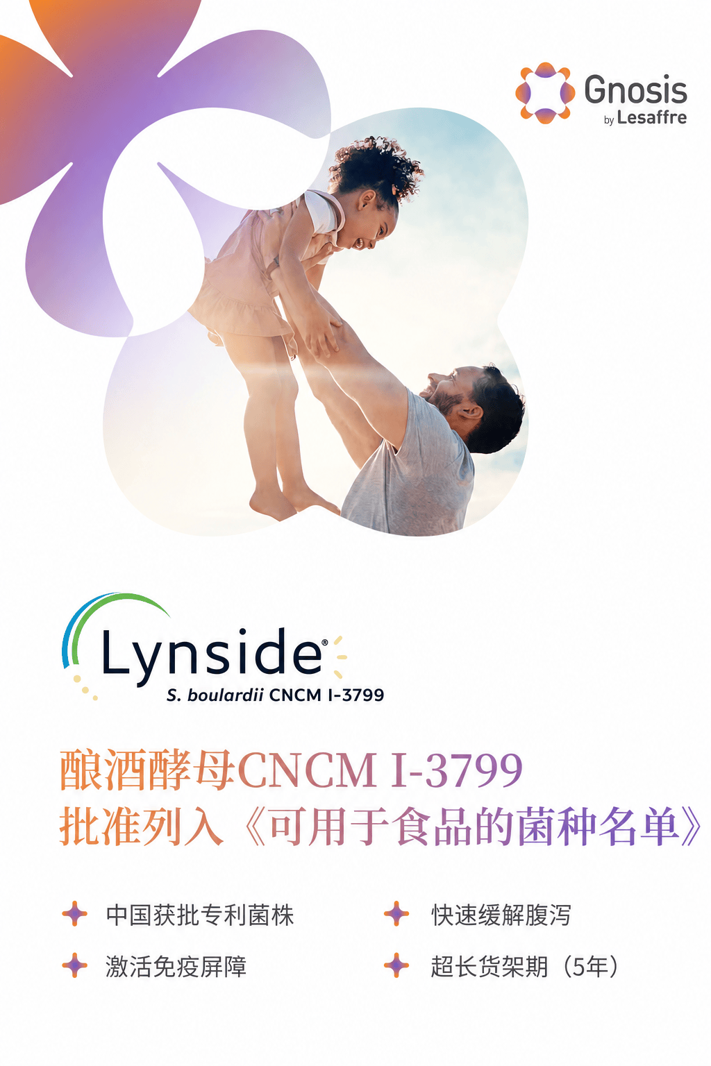 大图预览