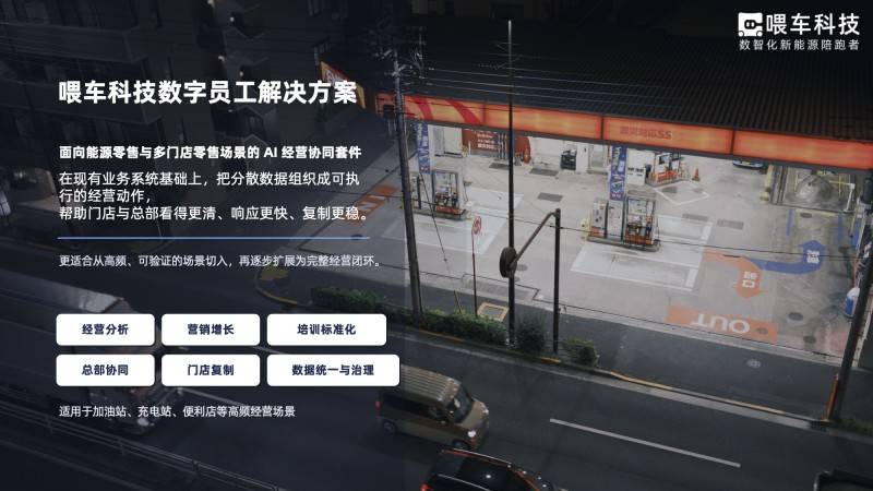加油站如何实施全量“交易即开票”?喂车科技解答十大核心问题(图7) 加油站如何实施全量“交易即开票”?喂车科技解答十大核心问题(图7)