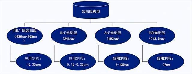 文章配图-2