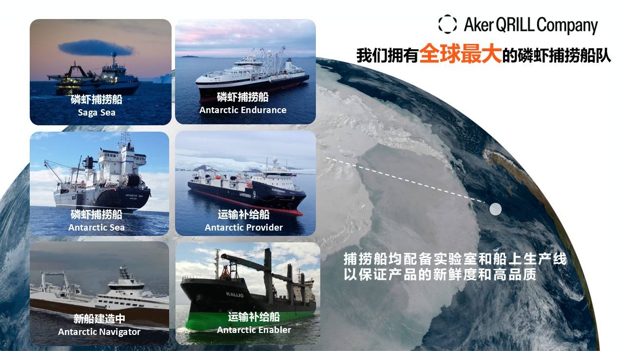 鱼粉波动不用慌!全球磷虾龙头企业阿克揭秘南极磷虾全优势(图5) 鱼粉波动不用慌!全球磷虾龙头企业阿克揭秘南极磷虾全优势(图5)