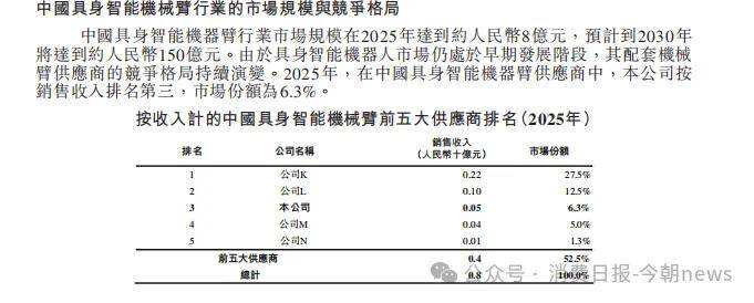 文章配图-2