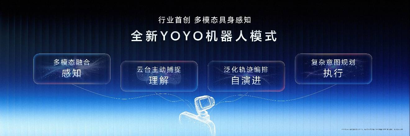 引领智能手机迈入具身交互时代 全球首款机器人手机荣耀Robot Phone发布 