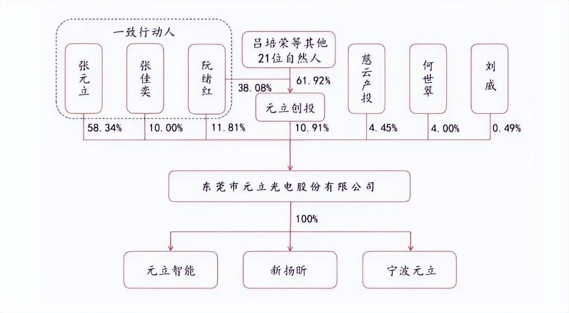 文章配图-1
