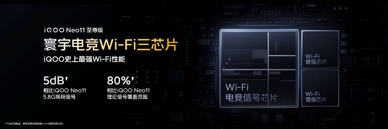 《不止堆料！iQOO Neo11至尊版，解锁2K大屏长续航新解法》