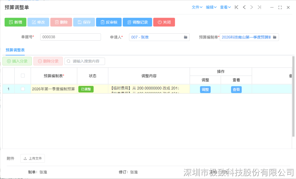 极致科技物业预算管理系统:帮企业管好上百个项目预算,合规盈利两不误!