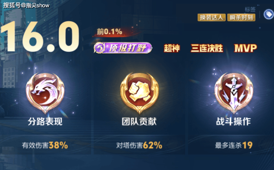 文章配图-1