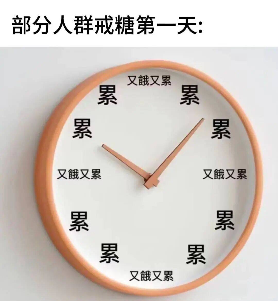 云上医提醒：选对时间吃甜，对血糖伤害最小！