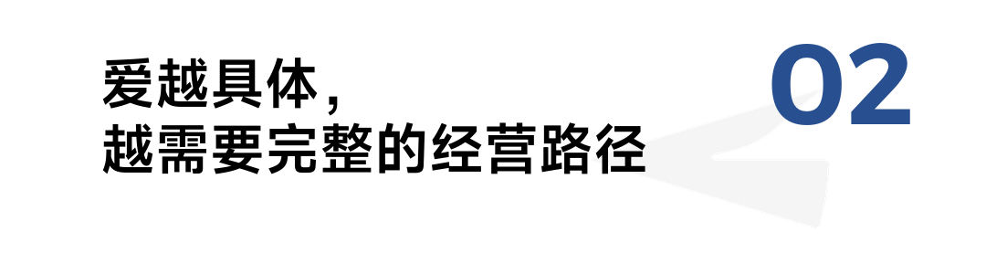 文章配图-3