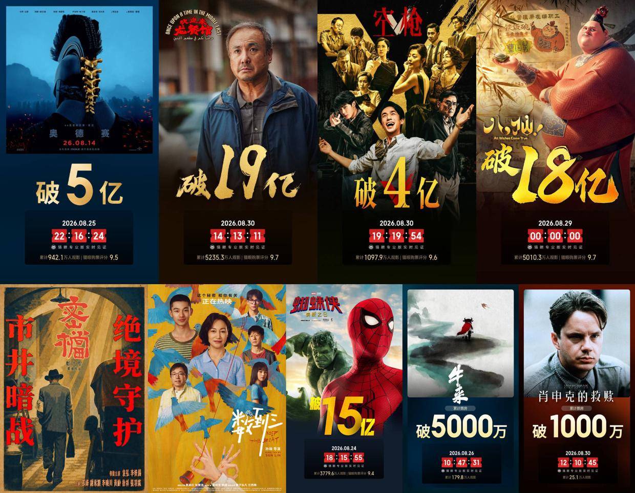 8.24-8.30内地一周票房： 《欢迎来龙餐馆》3.5亿三连冠累计破19亿，《空枪》破4亿封面图