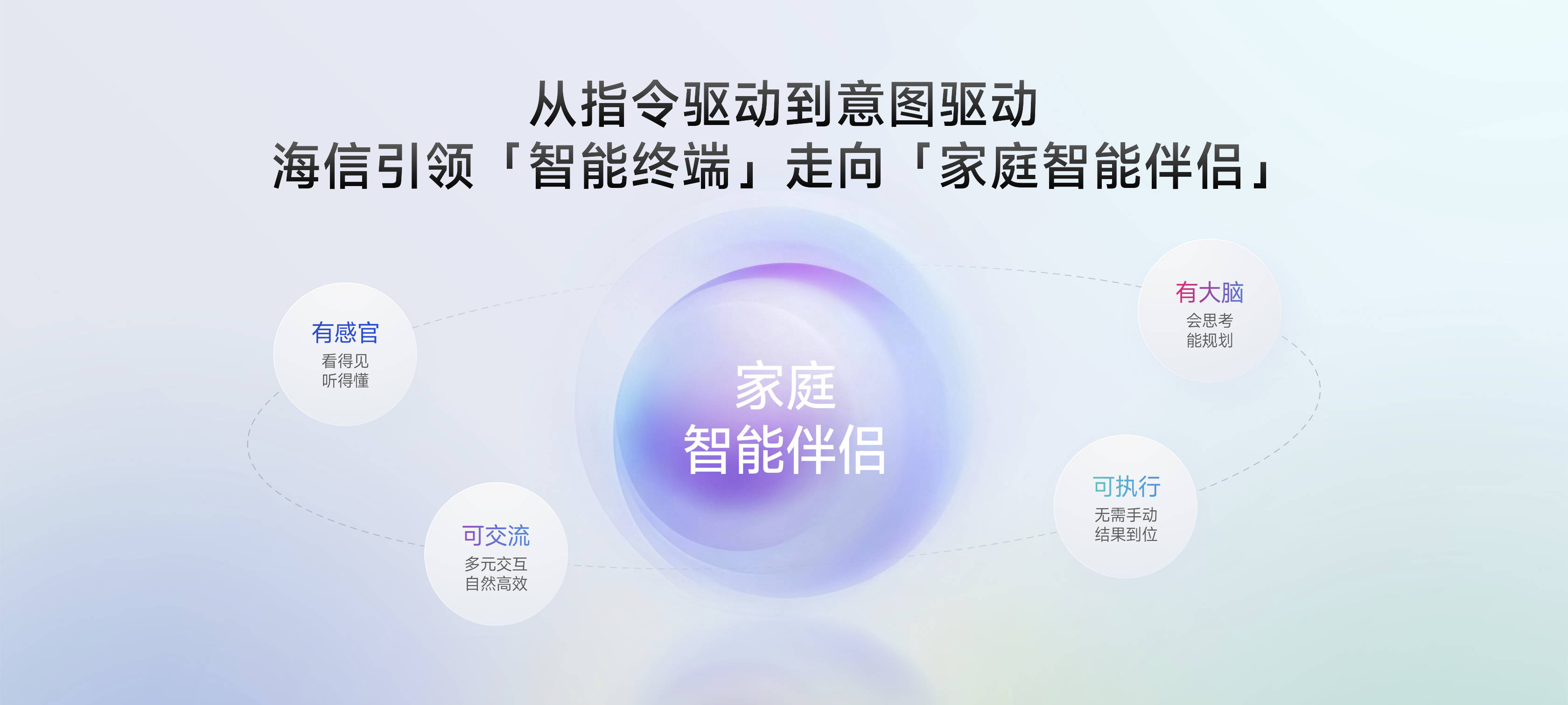 《从连接家到理解家,海信JUOS重构全屋智能新生态》