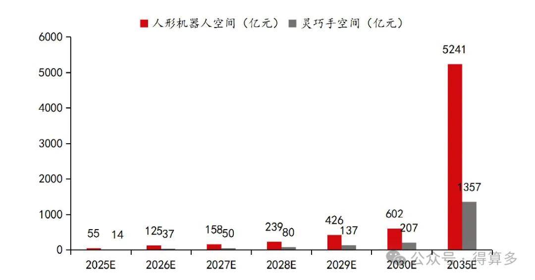 文章配图-2