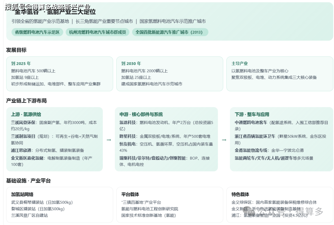 fc71d328f10170eda0cf490edd8f2bd9_640_wx_fmt=png&from=appmsg&watermark=1&tp=webp&wxfrom=5&wx_lazy=1#imgIndex=1.png