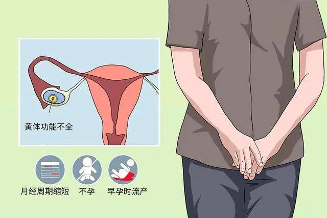 内分泌失调会造成不孕吗？