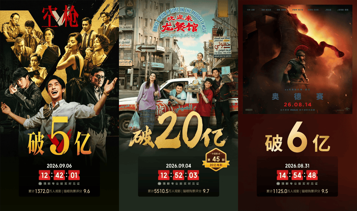 8.31-9.6内地一周票房报收4.89亿 《欢迎来龙餐馆》1.49亿四连冠累计超20亿封面图