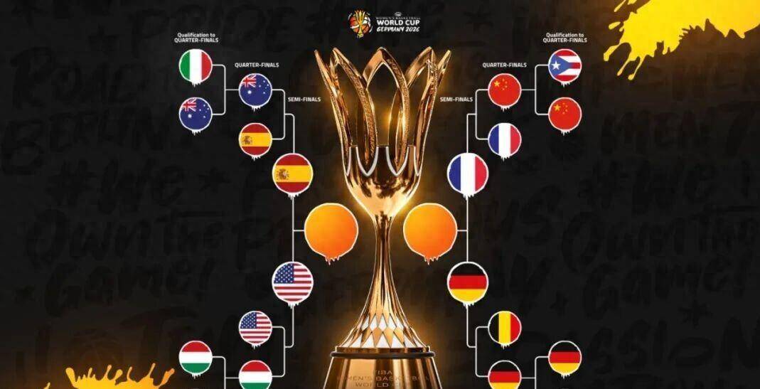 女篮世界杯4强名单公布：法国对战德国，西班牙对决美国