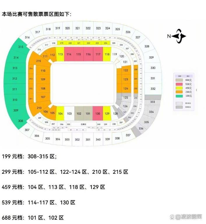 9月12日：最低199！北京国安亚冠首战散票开启，比对手多休7天，再遇朴泰夏
