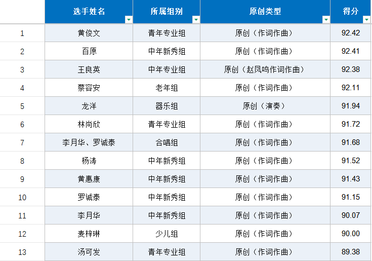e59fecb9fa38b6e05bb34a95c9cff15d.png
