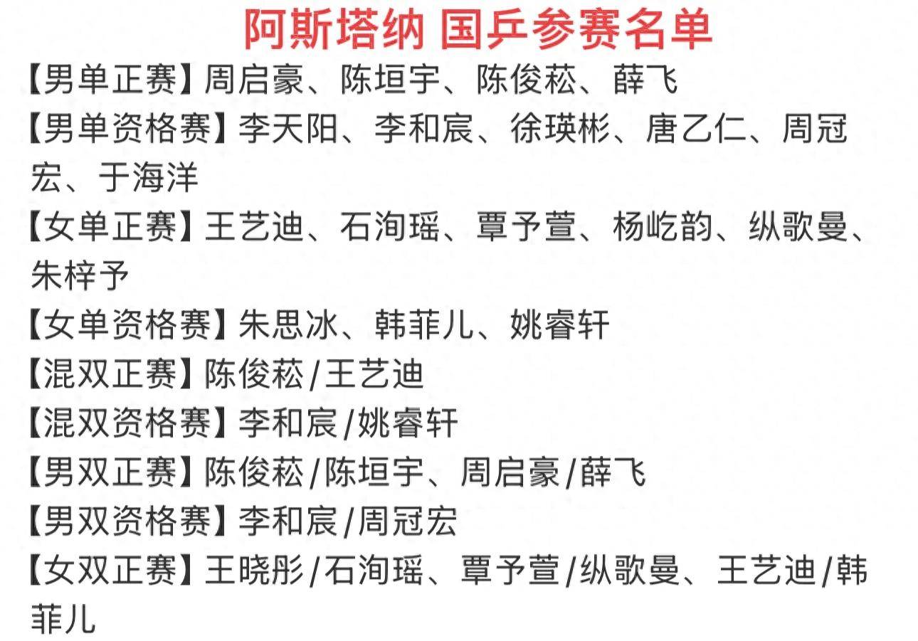 今日中央5台直播时间表：附CCTV5节目表、CCTV5+节目单！国乒赛程