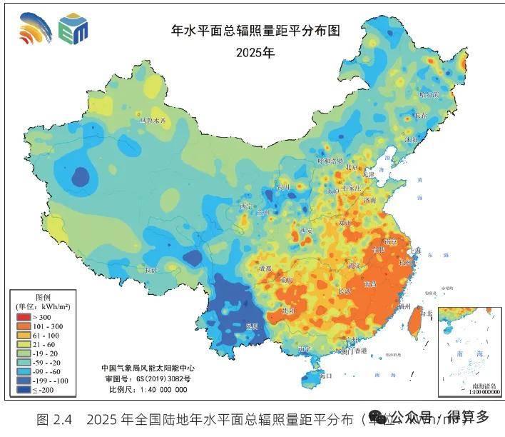 文章配图-1