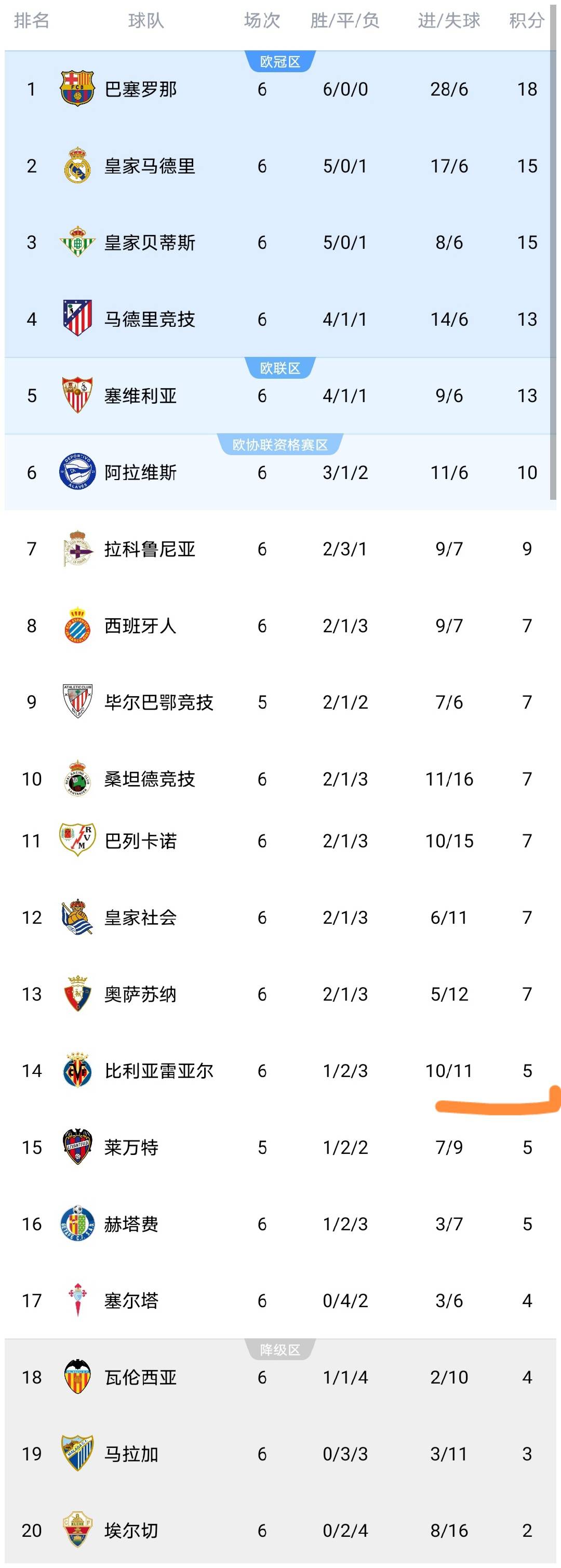 卡洛斯-马西亚