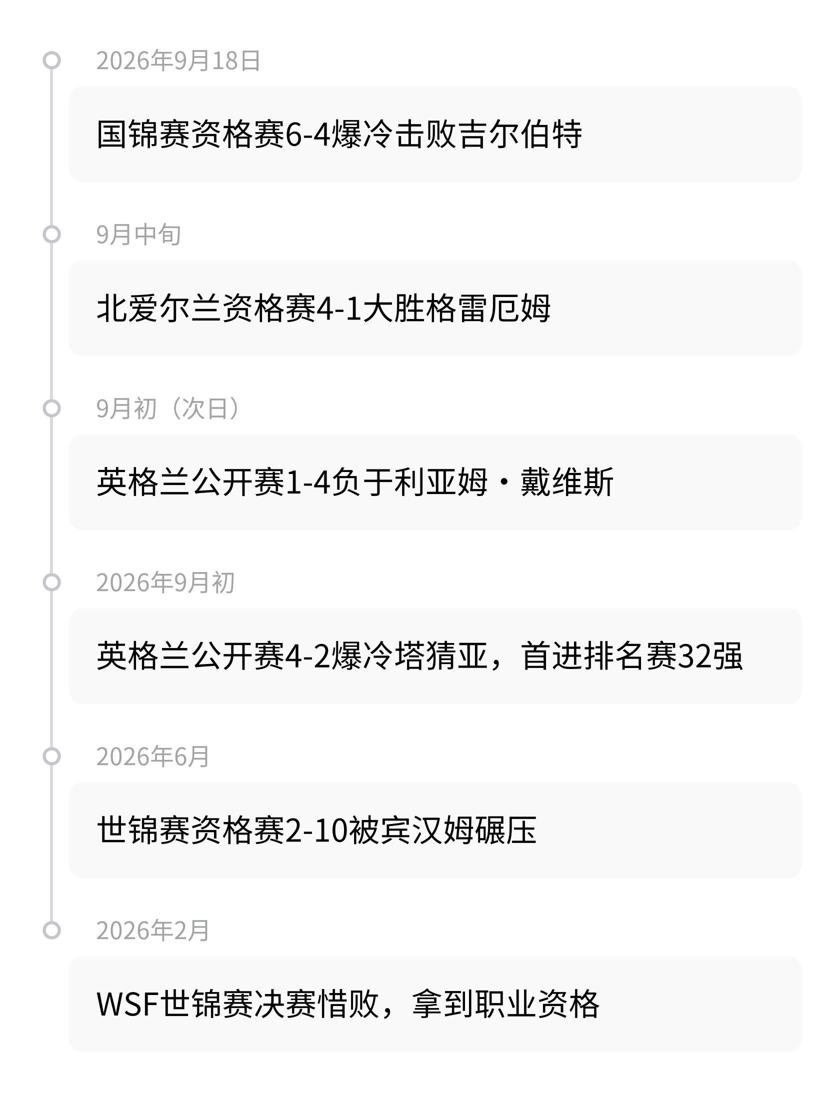 吉尔伯特